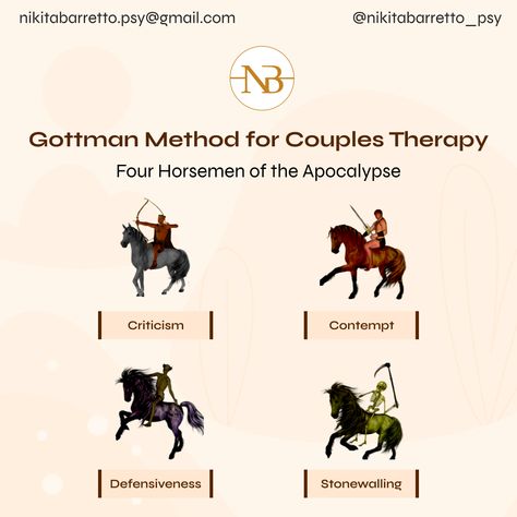 ‘Four Horsemen of the Apocalypse’: Factors that obstruct healthy communication in couples • Defensiveness • Criticism • Contempt • Stonewalling Gottman Method includes interventions & actionable steeps that help couples understand and apply methods to make their relationship better. 📞 +971 50 825 9747 ✉ nikitabarretto.psy@gmail.com #Psychologist #mentalhealth #relationship #PsychologistDubai #GottmanMethod #coupletherapy Gottman Method, Four Horsemen Of The Apocalypse, Couples Therapist, Horsemen Of The Apocalypse, Healthy Communication, Love Challenge, The Apocalypse, Clinical Psychologist, Couples Therapy