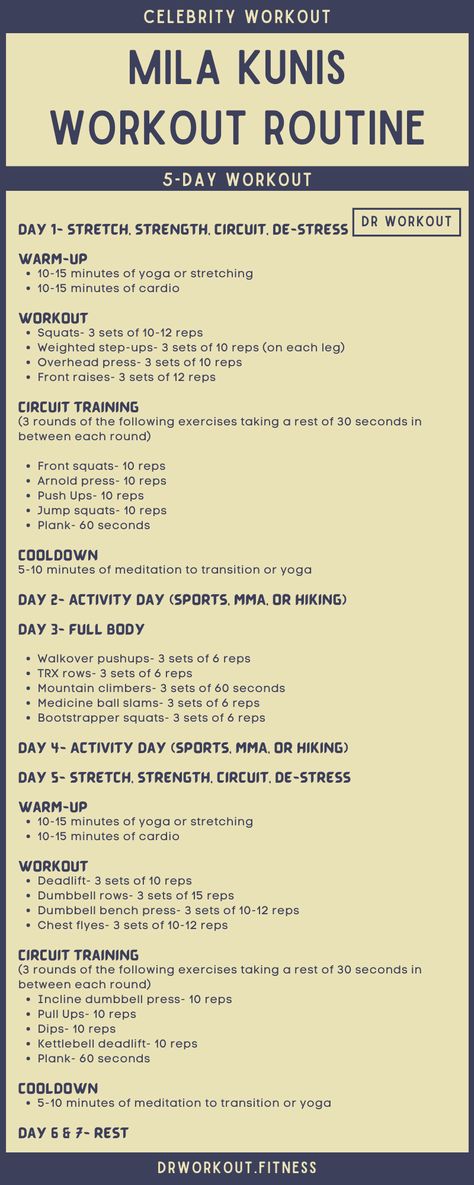 Mila Kunis’ Workout Routine Primal Workout Routine, Mila Kunis Diet, Michelle Lewin Workout Plan, Circuit Training Workouts At The Gym, Workout Programs For Women Gym, Circuit Workout With Weights, Couples Workouts, Dr Workout, Gods Healing