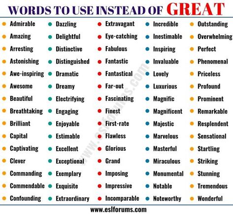 GREAT Synonym: List of 90+ Useful Synonyms for GREAT - ESL Forums Cool Synonyms, Speak Synonyms, Talk Synonyms, Another Word For Great, Synonyms For Great, List Of Synonyms, Words To Use Instead, Sentences In English, Essay Writing Skills