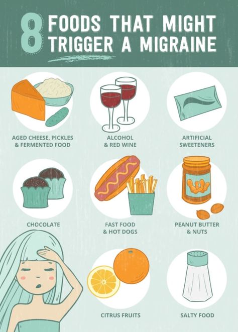 Migraine food triggers can vary from person to person, but these are the major culprits Causes Of Migraine Headaches, Foods For Migraines, Natural Migraine Relief, Migraine Help, Migraine Diet, Headache Relief Instant, Migraine Triggers, Migraine Remedies, Remedies For Headaches