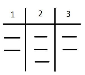 Lsat Logic Games, Sequence Game, Lsat Prep, Making Inferences, Logic Games, Test Day, Simple Game, Matching Games, Law School