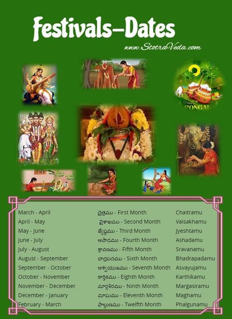 Here is a month wise list of most Telugu festivals and Dates,Thithi,Time for Vrath in the year 2022-2023. Hindu Holidays, Festival Dates, Fast Day, Holiday Schedule, Lunar Year, Holiday List, Hindu Mythology, Holiday Calendar, Hindu Festivals