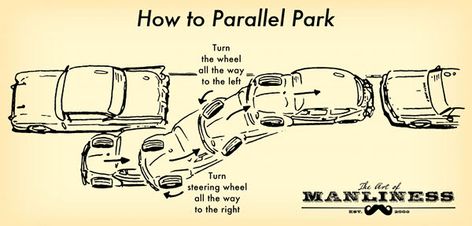 I've never had to parallel park...Hopefully this helps should the situation arise How To Parallel Park, Learn Car Driving, Manual Driving, Driving Instructions, Parallel Parking, Drivers Education, Rv Truck, Art Of Manliness, Driving Lessons