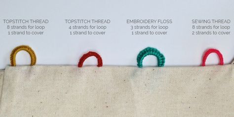 How to Make a Button Loop Tutorial - Maven Patterns Button Loops Tutorial, Seam Finishes, Diy Buttons, Crochet Buttons, Indie Sewing Patterns, Heirloom Sewing, Sewing Leather, How To Make Buttons, Pattern Drafting