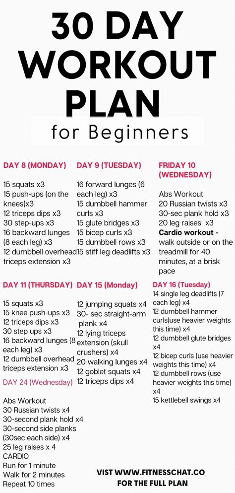 Discover the best weight loss plans for rapid weight loss in just 4 weeks. Workout schedule for beginners at home. workout routine at home full body workout plan Weight loss workout plan and Exercise routines for a slim waist #workouts #Routine #Goals #SelfCare #FitnessTips #Fitness #Workout #Effective #an #HealthyLifestyle #Crafting #Achieving #Wellness #HealthyLiving Body Weight Workouts, Day Workout Plan, 30 Day Workout Plan, Full Body Workout Plan, Daily Workout Plan, Workout Routines For Beginners, Workout Plan For Beginners, 30 Day Fitness, Body Workout At Home