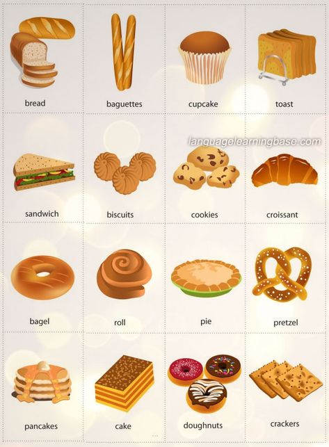 Bakery vocabulary - learn English,vocabulary,english,flashcards,bakery Kitchen Vocabulary Learn English, Bakery Vocabulary, Baking Vocabulary, Food Vocabulary English, English Bakery, English Baking, Bakery Oven, English Flashcards, Bakery Goods