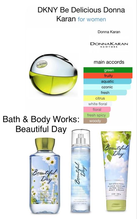 Spring💐/Summer☀️ Fragrances: DKNY Be Delicious Donna Karan for women and Bath & Body Works: Beautiful Day Bath And Body Works Beautiful Day, Dkny Be Delicious Perfume, Beautiful Day Bath And Body Works, Perfume Scents Chart, Summer Smells, Donna Karan Perfume, Dkny Perfume, Perfume Combos, Cosmetic Labels Design