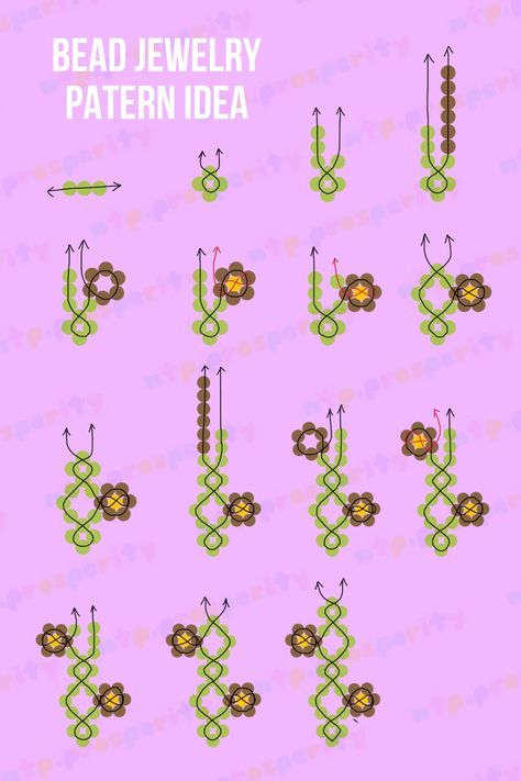 How To Make Flower Bead Ring With Seed Beads, Seed Beads Ring Ideas #BeadingPatterns #BeadingPatternsFree #BeadingPatternsFreeTutorials Beaded Leaves Tutorial, Seed Bead Patterns Tutorials, Beads Ring Ideas, Beadwork Patterns Free Seed Bead Tutorials, Beading Patterns Free Tutorials, Flower Bead Ring, Friendship Bracelet Tutorial, Seed Bead Patterns Free, Crochet Bracelet Pattern