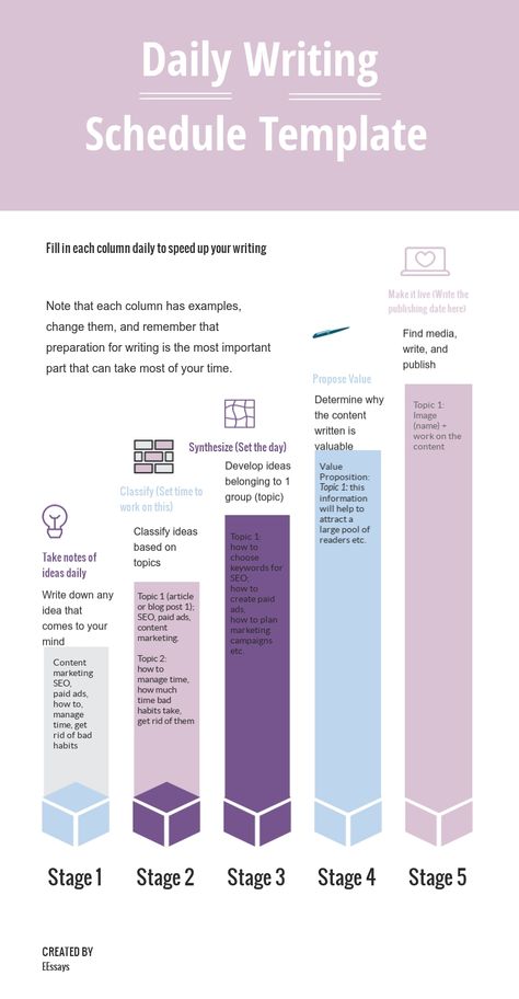 Writing Schedule Daily, Writing Schedule Template, Book Schedule, Writing Schedule, Writing Course, Writing Planning, Thesis Writing, Write A Book, Proposal Writing