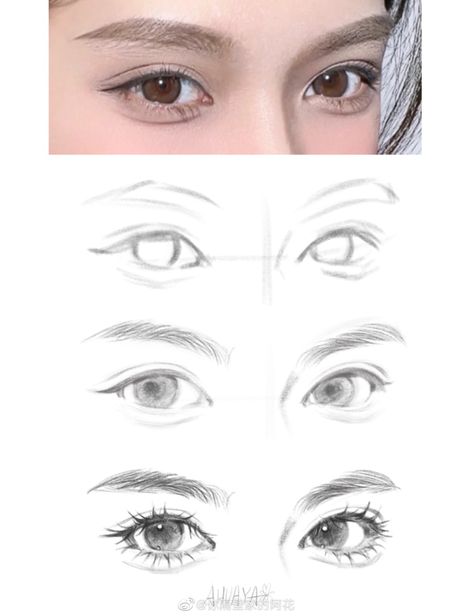 Realistic Eye Drawing, 얼굴 드로잉, Eye Drawing Tutorials, Drawing Tutorial Face, Eye Sketch, Hand Drawings, Really Cool Drawings, Indie Drawings, Semi Realism