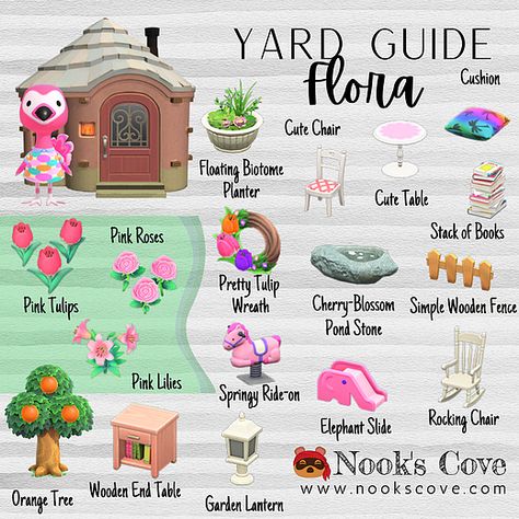 ITEM SETS | Nook's Cove Cute Chairs, Kawaii Island, Iron Garden Chairs, Acnh Yard, Acnh Villagers, Pink Tulip Wreath, Ac Ideas, Pink Island, Animal Crossing 3ds