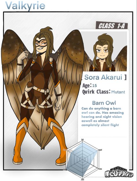 Mha Bird Quirk Oc, Hawk Familiar Dnd, Hawkgirl Redesign, Hawk Familiar, Hawk Girl Dc, Hawk Girl Justice League, Gold Eagle, Class 1 A, Paper Crane