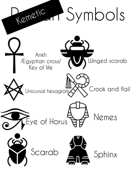 Kemetic Symbols, Paganism Symbols, Kemetic Paganism, Pagan Beliefs, Kemetic Spirituality, Pagan Magic, Modern Mystic, Pagan Symbols, Sigil Magic