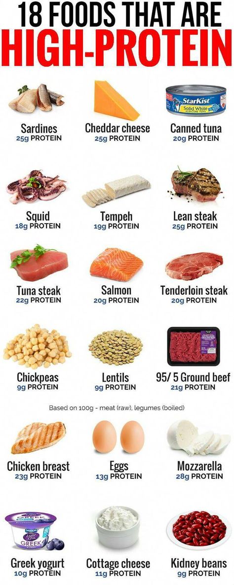 #HealthAndNutritionInformation Meals List, Gain Meals, Chickpeas Protein, Lentils Protein, Comidas Fit, Food To Gain Muscle, High Protein Foods, Sources Of Protein, Protein Dinner