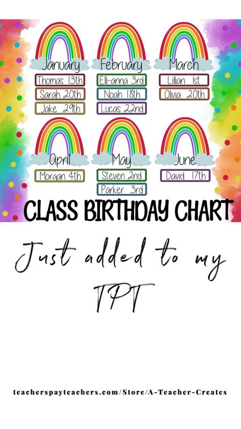 Rainbow Birthday Board Classroom, Birthday Wall Ideas For Classroom Free Printables, Birthday Classroom, Free Classroom Printables, Birthday Board Classroom, Alphabet Display, Class Birthdays, Classroom Charts, Prek Classroom