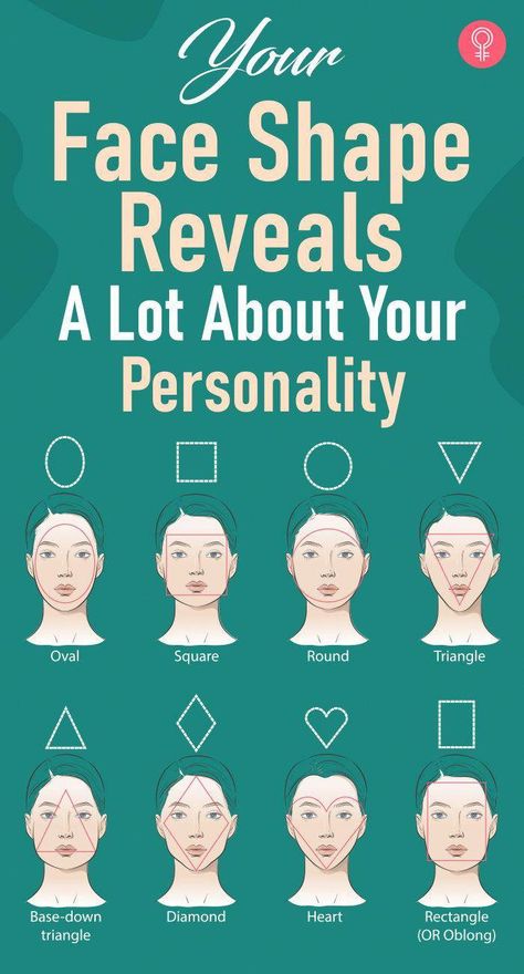 I always wondered how 7 billion faces could have the same components, as in, two eyes, one nose sort of a thing, and yet manage to look so different from one another. Kinds Of Eyes Shape, Square Face Makeup, High Emotional Intelligence, Shapes Images, Square Face Shape, Nose Shapes, Square Faces, Go Getter, Shape Of You