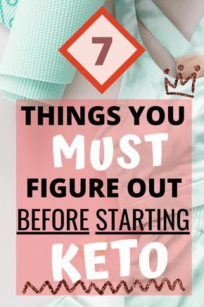 Keto Diet For Dummies, Meal Plan Printable, 1200 Calorie Diet Meal Plans, Start Keto, Starting Keto, Starting Keto Diet, Keto Diet Breakfast, Ketogenic Diet For Beginners, Keto Brownies