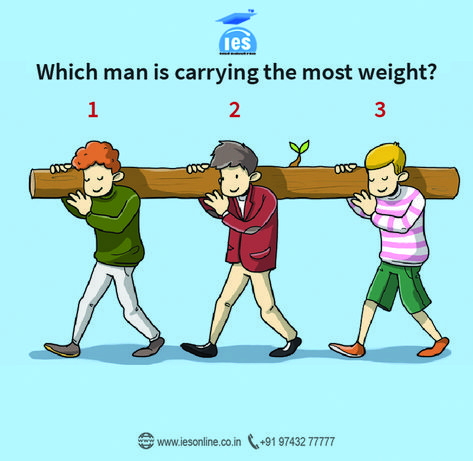 Can you Comment your Answer below👇?  #FridayPuzzle #Answer #Questions #Brainwork #Deepthink Question Answer Games Fun, Cupid Pictures, Funny Brain Teasers, Question And Answer Games, Funny Games For Groups, Brain Teasers Riddles, Math Olympiad, Funny Puzzles, Hard Riddles