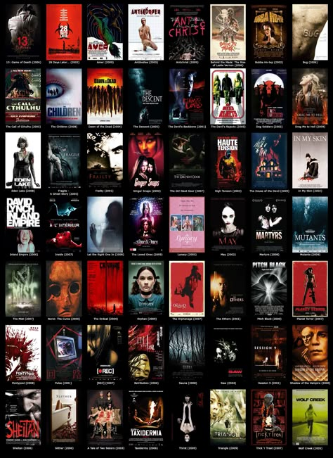 2000s Horror 2000s Horror Movies, Best Horror Movies List, Top Romantic Movies, Movies From The 2000s, Scary Movie List, 90s Horror Movies, Scary Movies To Watch, 2000s Horror, Halloween Movies To Watch