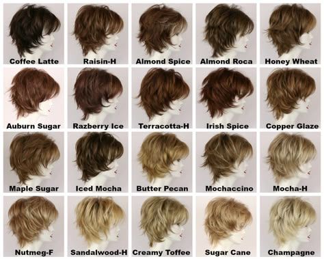 Emo Hair Dye, Medium Wig, Conservative Fashion, Hair Inspiration Short, Wig Color, Hair Reference, Cut My Hair, Dream Hair, Art Tips