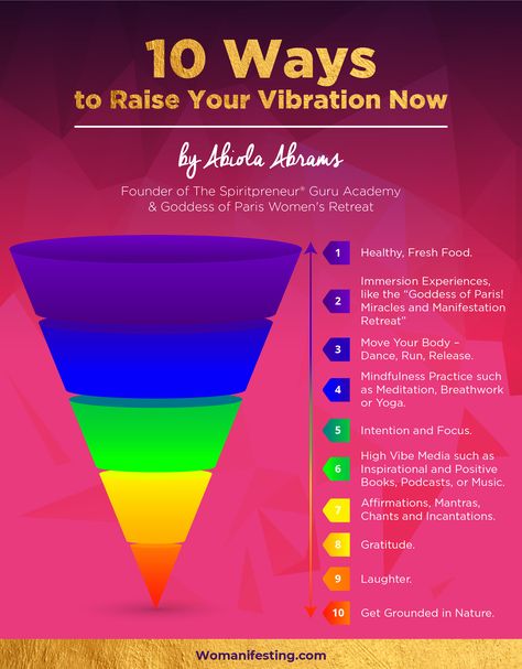 How to raise your vibration and become aligned with the energy of what you want to manifest.   High Vibe Secrets Raising Your Vibration Infographic How To Be High Vibrational, Rise Vibration, What Is Vibration, High Vibrational Activities, Raising Vibration, High Vibration Foods, High Vibrational Foods, How To Raise Vibration, How To Raise My Vibration