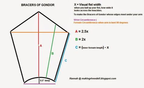 Making Rivendell in the Desert: Making Bracers/Vambraces/Gauntlets Part 1: Drafting a Bracer Pattern based on Vambraces of Gondor Bracer Pattern, Bracers Diy, Viking Halloween Costume, Adventure Clothes, Leather Braces, Leather Gauntlet, Historical Shoes, Leather Bracers, Rit Dye