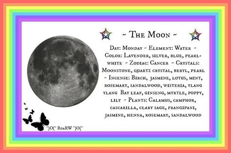 Planetary Correspondences for: The Moon Mercury Magical Correspondences, Mercury Correspondences, Planet Correspondences, Celestial Witchcraft, Planetary Correspondences, Daily Correspondences, Planetary Magick, Magickal Correspondences, Grimoire Ideas