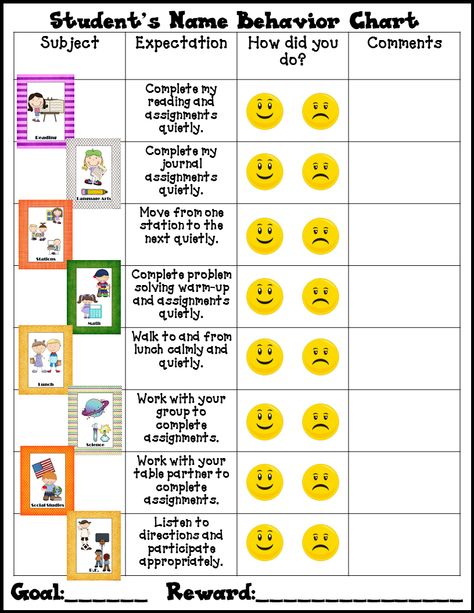 The Idea Hub: Yes/No Behavior Charts Classroom High School, Student Behavior Chart, Middle School Behavior, Reading Rewards, Teaching Classroom Decor, Grandma Ideas, Behavior Charts, Behavior Chart, Data Charts