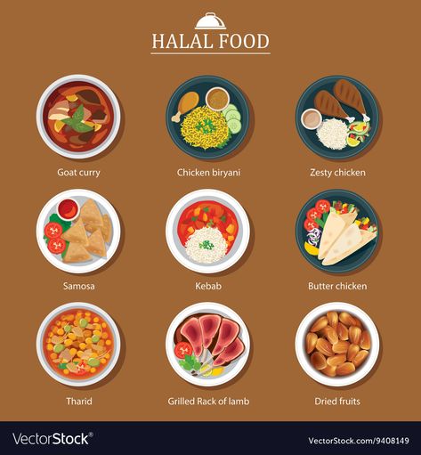 South Korean Food, Food Types, Ayam Bakar, Halal Food, Food Infographic, Halal Recipes, Food Photography Tips, Food Poster Design, Food Platters