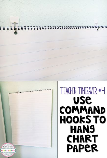 Save time and switch out anchor charts quickly without having to tape them up around your room. If you have command hooks, no need for an easel chart paper holder! Hanging Chart Paper In Classroom, Anchor Chart Holder, Anchor Chart Storage, Hanging Anchor Charts, Teacher Wishlist, Anchor Chart Display, Ks2 Classroom, Kindergarten Anchor Charts, Pocket Charts