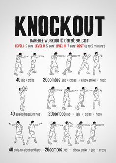 Knockout workout Fighter Body Workout, Heavy Bag Workout For Women, Beginner Heavy Bag Workout, Ufc Workout Training, Boxing Bag Workout For Women, Punch Bag Workout, Boxing Workout Women, Boxing Workout With Bag For Women, Boxing Exercises For Women