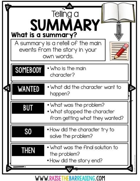 Engaging and Meaningful Fiction Reader Response for Elementary Students - Raise the Bar Reading Teaching Summarizing, Raise The Bar Reading, Reader Response, Summary Writing, 4th Grade Writing, Reading Anchor Charts, Reading Comprehension Strategies, 5th Grade Reading, Raise The Bar