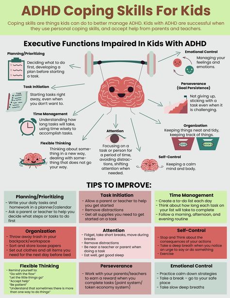 Kids with Attention Deficit Hyperactivity Disorder (ADHD) have difficulty paying attention, controlling their energy levels, listening, enduring a boring activity, and following directions carefully. Helping a child manage ADHD can be done by teaching them some coping skills. This handout is a useful tool for parents, teachers, social workers, and mental health professionals to discuss coping strategies that will improve a child's planning, time management, self-control, perseverance, and more. Coping Skills For Kids, Executive Functioning Strategies, Kids Coping Skills, Skills For Kids, Mental Health Center, Executive Functioning, Coping Strategies, Health Center, Mental And Emotional Health