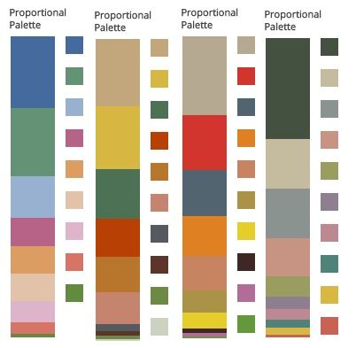 Buoyant Spring/The Life of the Party   Colours extracted from paintings by Matisse - see also Vivid Winter Buoyant Spring, David Zyla, Spring Palette, Warm Palette, Soft Autumn, Life Of The Party, Colorful Party, Spring Colors, Color Palettes