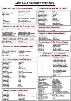 Apple Mac Cheatsheet Macbook Shortcuts, Mac Shortcuts, Mac Hacks, Mac Keyboard Shortcuts, Macbook Hacks, Macbook Pro Keyboard, Mac Keyboard, Apple Mac Computer, Macbook Pro Tips