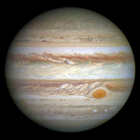 Jupiter Moons, Space Travel, Mars, Astrology, Travel