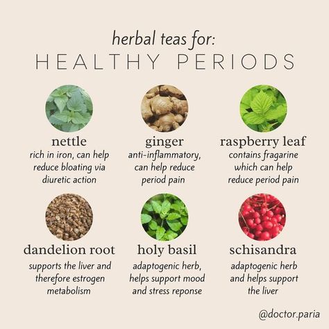 Herbal Wellness, Teas For Period, Teas To Drink On Your Period, Period Herbs, Period Tea, Period Drinks, Herbs For Menstrual Cycle, Herbs For Hormonal Imbalance, Herb For Hormone Balance