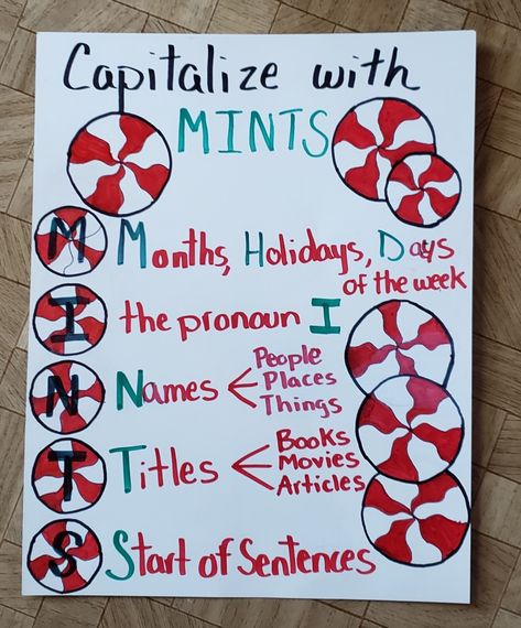 MINTS Mints Capitalization Anchor Chart, Mints Anchor Chart, Capitalization Anchor Chart, Advisory Activities, Third Grade Writing, Reading Anchor Charts, School Poster, Complete Sentences, Becoming A Teacher