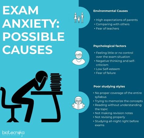 Fear Of Exam, Exam Fear Quotes, Study For Neet, Psychology Notes, Neet Exam, School Testing, Social Media Branding Design, Exam Motivation, Media Branding