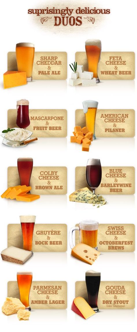 How to Pair Beer and Cheese Beer Tasting Parties, Fruit Beer, Types Of Beer, Beer Pairing, Cheese Pairings, Wheat Beer, Cheese Party, Beer Cheese, Beer Party