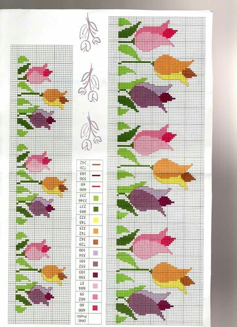 Bordura tulipani Cross Stitch Border Pattern, Nature Cross Stitch, Animal Cross Stitch Patterns, Pola Kristik, Cross Stitch Patterns Flowers, Cross Stitch Bookmarks, Cross Stitch Bird, Cross Stitch Borders, Floral Cross Stitch