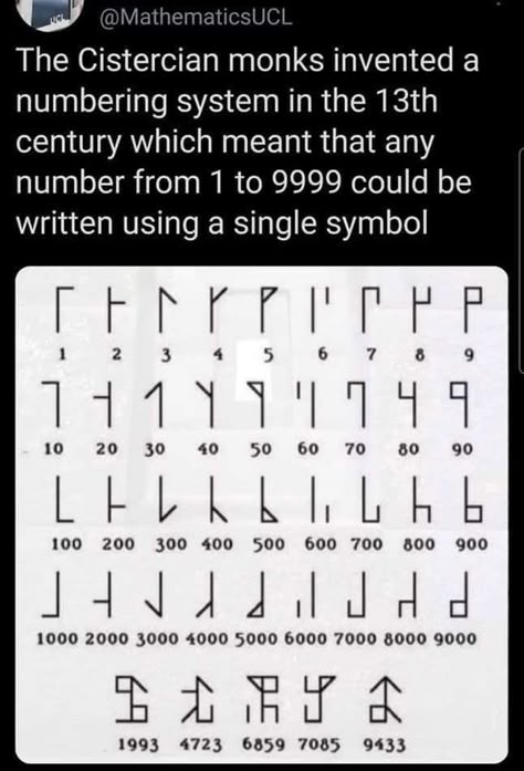 Ciphers And Codes, Cistercian Monk, Fictional Languages, Alphabet Code, Writing Code, Writing Systems, Memes Funny, Writing Inspiration, New Memes