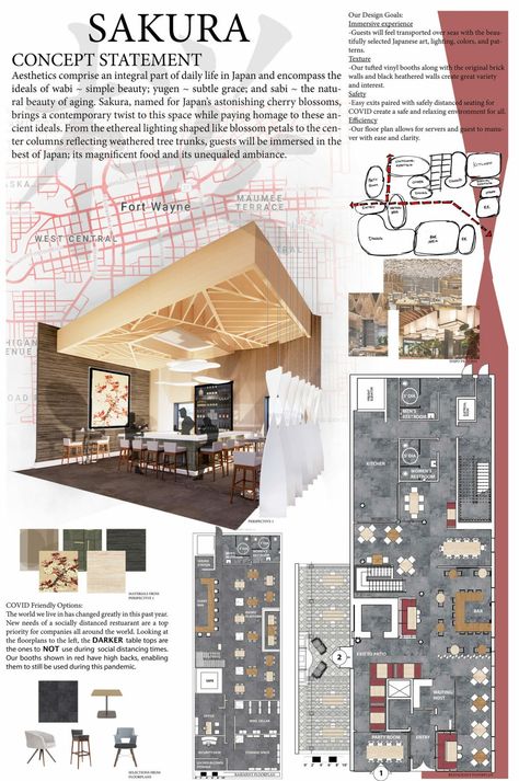 Host Building Analysis Interior Design, Interior Sheet Presentation, Cafe Concept Design, Restaurant Concept Ideas Interiors, Interior Design Case Study Presentation, Cafe Mood Board Interior Design, Interior Poster Design, Concept Sheet Interior Design, Interior Architecture Presentation