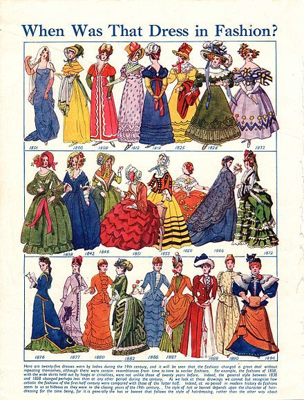 1800s Womens Fashion, Victorian Fashion Women, Victorian Era Dresses, Edwardian England, Istoria Modei, British Architecture, The Victorian Era, 19th Century Fashion, Technology Fashion