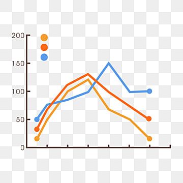 financial data,data trend graph,ppt data graph,data line graph,illustration,line graph illustration,ppt polyline data graph,line clipart,infographic design Data Patterns, Line Graph, Business Ppt Templates, Infographic Powerpoint, Medical Background, Data Charts, Timeline Design, Graph Design, Free Maps