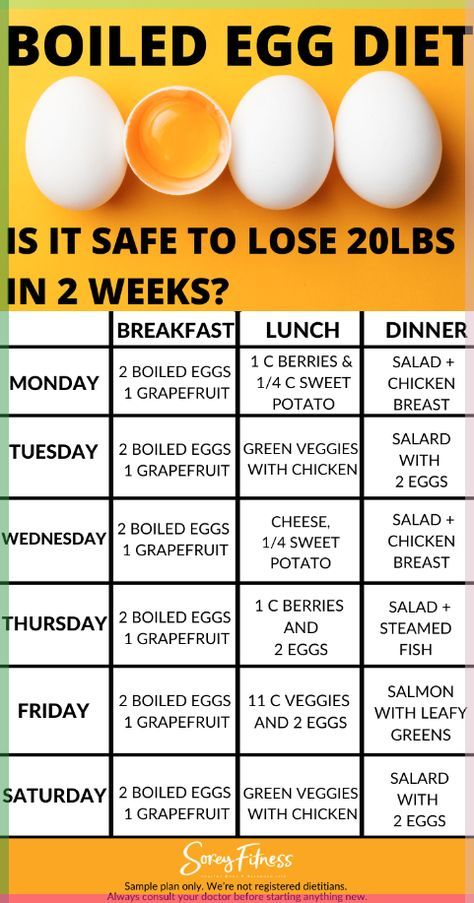 Hard Boiled Eggs Diet, Egg And Grapefruit Diet, Keto Egg Fast, Egg Diet Plan, Sweet Chicken, Egg Fast, Baking Powder Uses, Boiled Egg Diet Plan, Boiled Egg Diet