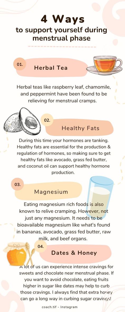 Menstrual Phase Support Cycle Food, Cycle Diet, Hormone Nutrition, Cycling Food, Menstrual Phase, Menstrual Cycle Phases, Period Blood, Period Cycle, Healthy Period