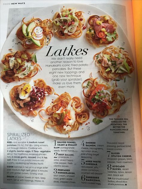 Toppings Bar, Instant Family, Potato Latkes, Creamed Potatoes, Potato Pancakes, Jewish Recipes, At Peace, Homes And Gardens, Small Bites