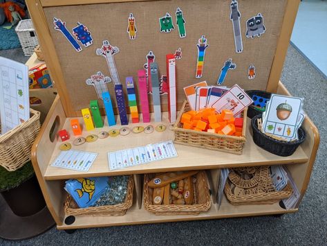 Eyfs Provision, Tuff Tray Ideas, Reception Class, Reggio Inspired Classrooms, Maths Area, Reggio Classroom, Eyfs Activities, Classroom Layout, Tuff Tray