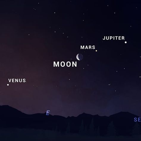 Planet Alignment, Mars Moons, Planets Aligned, Celestial Event, Venus And Mars, Nasa Jpl, Andromeda Galaxy, Before Sunrise, Astronomer